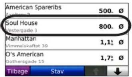 American Spareribs Avalent 2 500. Ø Soul House Vestergade 3 800. Ø Manhattan Mimmelskafter 39 1,1½ Ø O's American Gothersgade 15 1,7½ Ø Tilbage Stav ↓