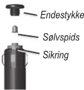 Endestykke Sølvspids Sikring