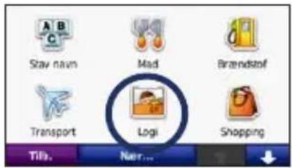 Stav navn Mad Brandstof Transport Logi Shopping Tilz. Net...