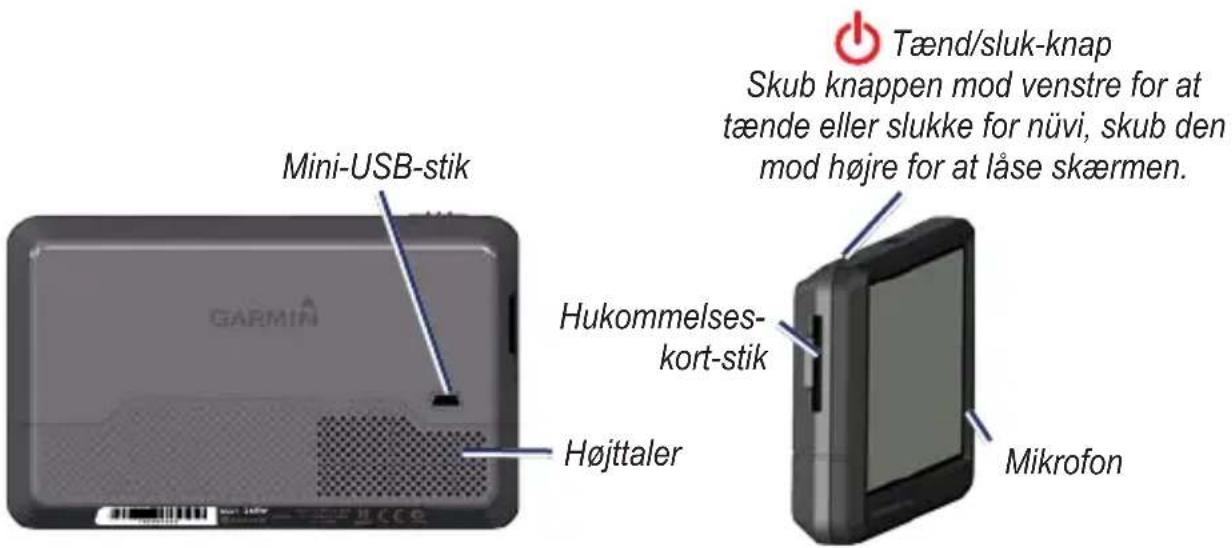 Mini-USB-stik Højttaler Hukommelses-kort-stik Tænd/sluk-knap Skub knappen mod venstre for at tænde eller slukke for nüvi, skub den mod højre for at låse skærmen. Mikrofon