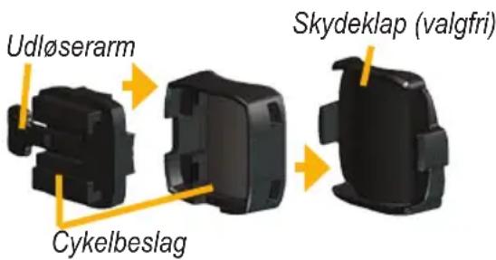 GARMIN Nüvi 260 - Sådan fastgør du cykelbeslaget til din frempind: - 1
