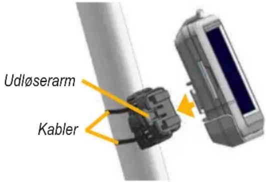 Udløserarm Kabler
