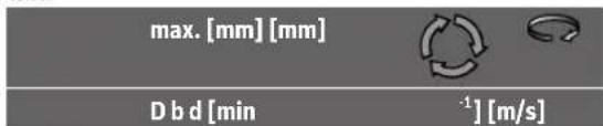 max. [mm] [mm] D b d [min -1] [m/s]