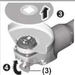 Technical diagram of a mechanical component with numbered parts and labeled section (3)