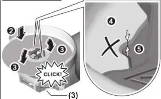 ② ③ ④ X ⑤ ③ CLICK! (3)