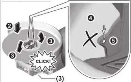 ② ③ ③ ③ CLICK! ④ ⑤ (3)