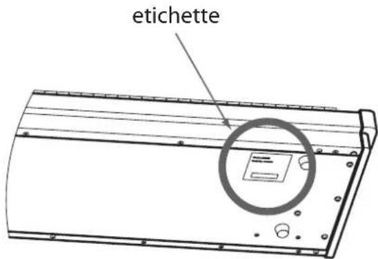 etichette