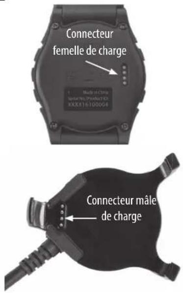 BUSHNELL iOn 2 - BOUTONS/FONCTIONS - 2
