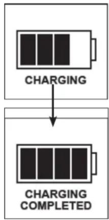 Connecteur femelle de charge Connecteur mâle de charge