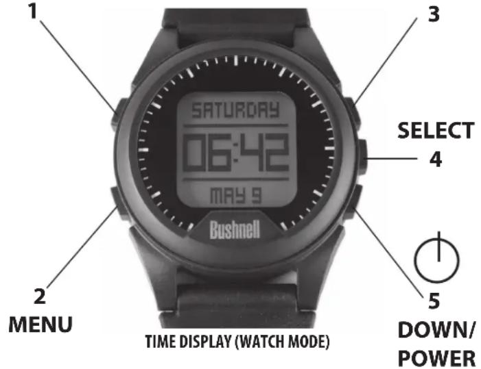 1 SATURDAY 06:42 MAY 9 3 SELECT 4 Bushnell 2 MENU TIME DISPLAY (WATCH MODE) 5 DOWN/ POWER