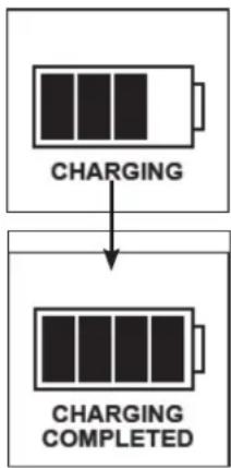 BUSHNELL iOn 2 - CHARGING THE BATTERY - 1