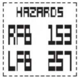 HAZARDS RFB 153 LFB 257