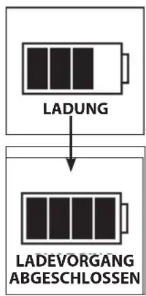 LADUNG LADEVORGANG ABGESCHLOSSEN