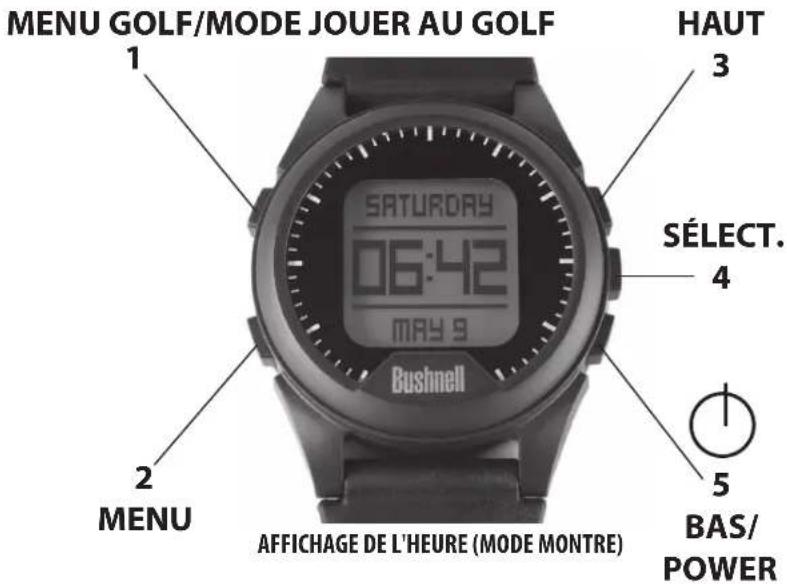 MENU GOLF/MODE JOUER AU GOLF 1 SARUDAY 06:42 MAY 9 HAUT 3 SÉLECT. 4 2 MENU AFFICHAGE DE L'HEURE (MODE MONTRE) 5 BAS/ POWER