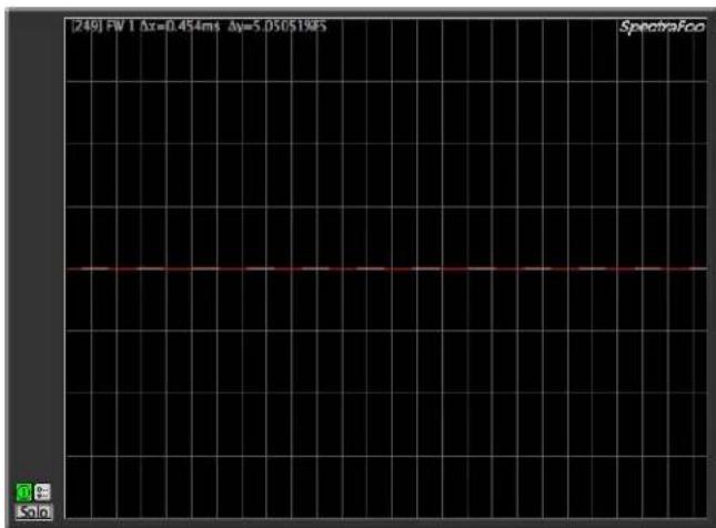 [249] FW 1 Δx=0.454ms Δy=5.050519%S SpectraFoo
