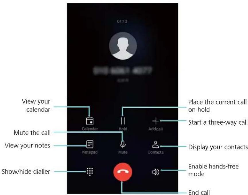 01:13 View your calendar Mute the call View your notes Show/hide dialler Calendar Hold Addcall Mute Notepad Contacts Place the current call on hold Start a three-way call Display your contacts Enable hands-free mode End call