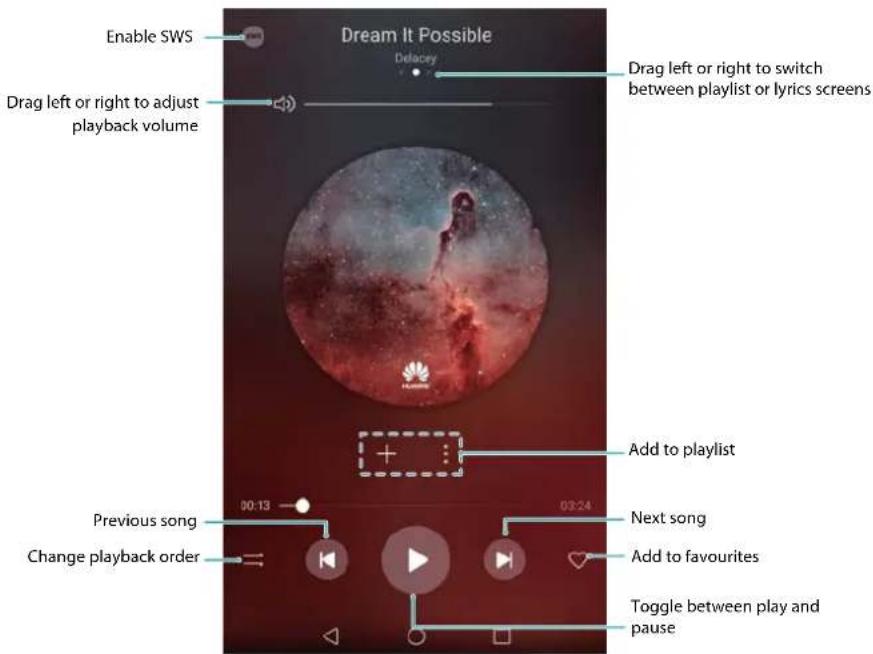 Enable SWS Dream It Possible Delancy Drag left or right to adjust playback volume Add to playlist Previous song 00:13 Change playback order 03:24 Next song Add to favourites Toggle between play and pause