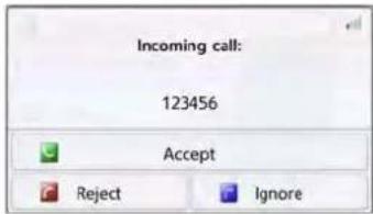 Incoming call: 123456 Accept Reject Ignore