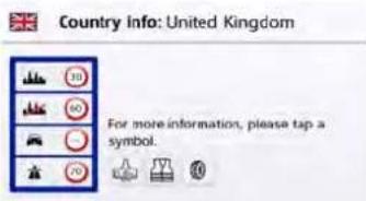 Country Info: United Kingdom For more information, please tap a symbol.