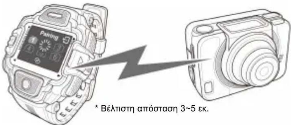 * Βέλτιστη απόσταση 3~5 εκ.