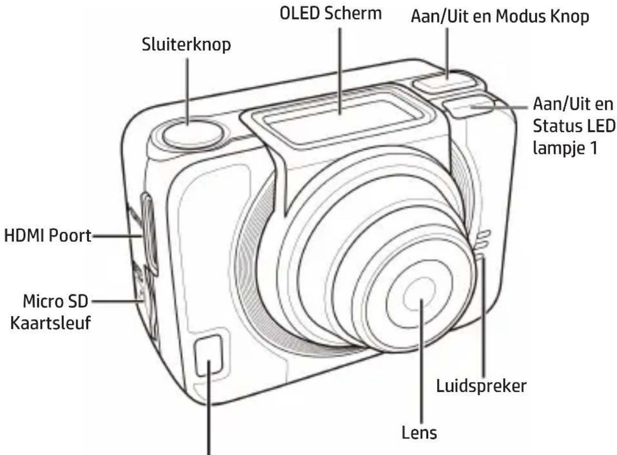 OLED Scherm Sluiterknop Aan/Uit en Modus Knop HDMI Poort Micro SD Kaartsleuf Luidspreker Lens Aan/Uit en Status LED lampje 1
