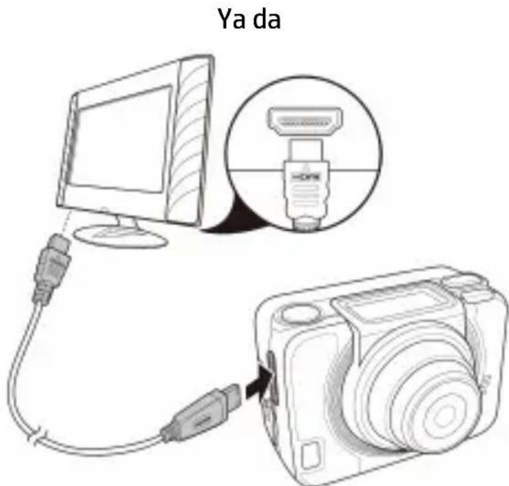 Ya da