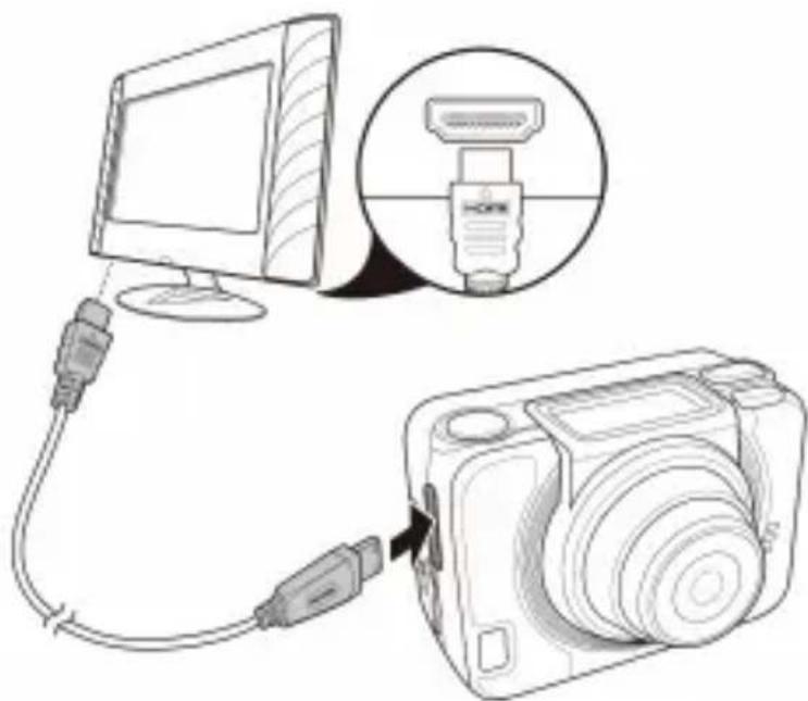 HP AC300w - Anzeigen von Videos / Fotos - 2