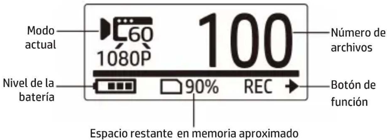 Modo actual 60 1080P 100 Número de archivos Nivel de la batería 90% REC Botón de función Espacio restante en memoria aproximado