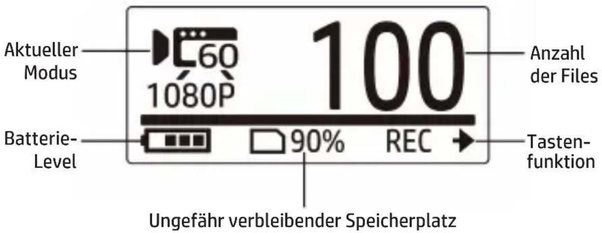 Aktueller Modus 60 1080P 100 Anzahl der Files Batterie- Level 90% REC Tasten- funktion Ungefähr verbleibender Speicherplatz