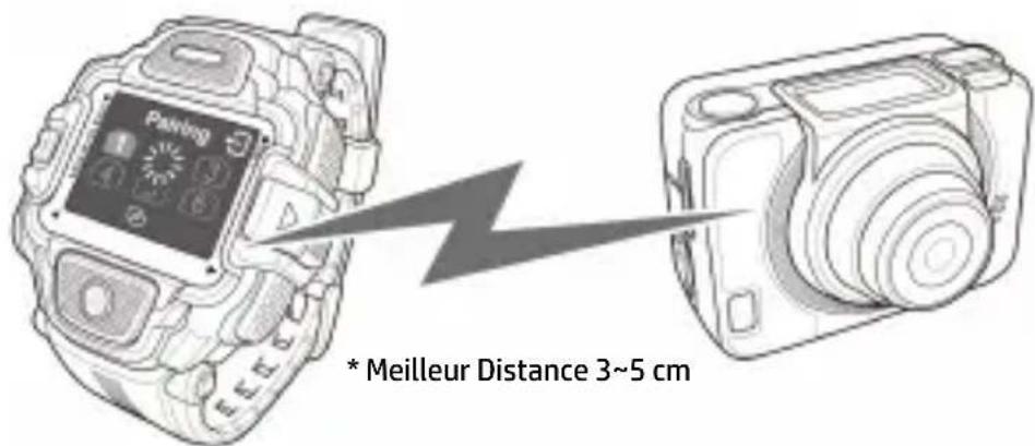 Pairing * Meilleur Distance 3~5 cm
