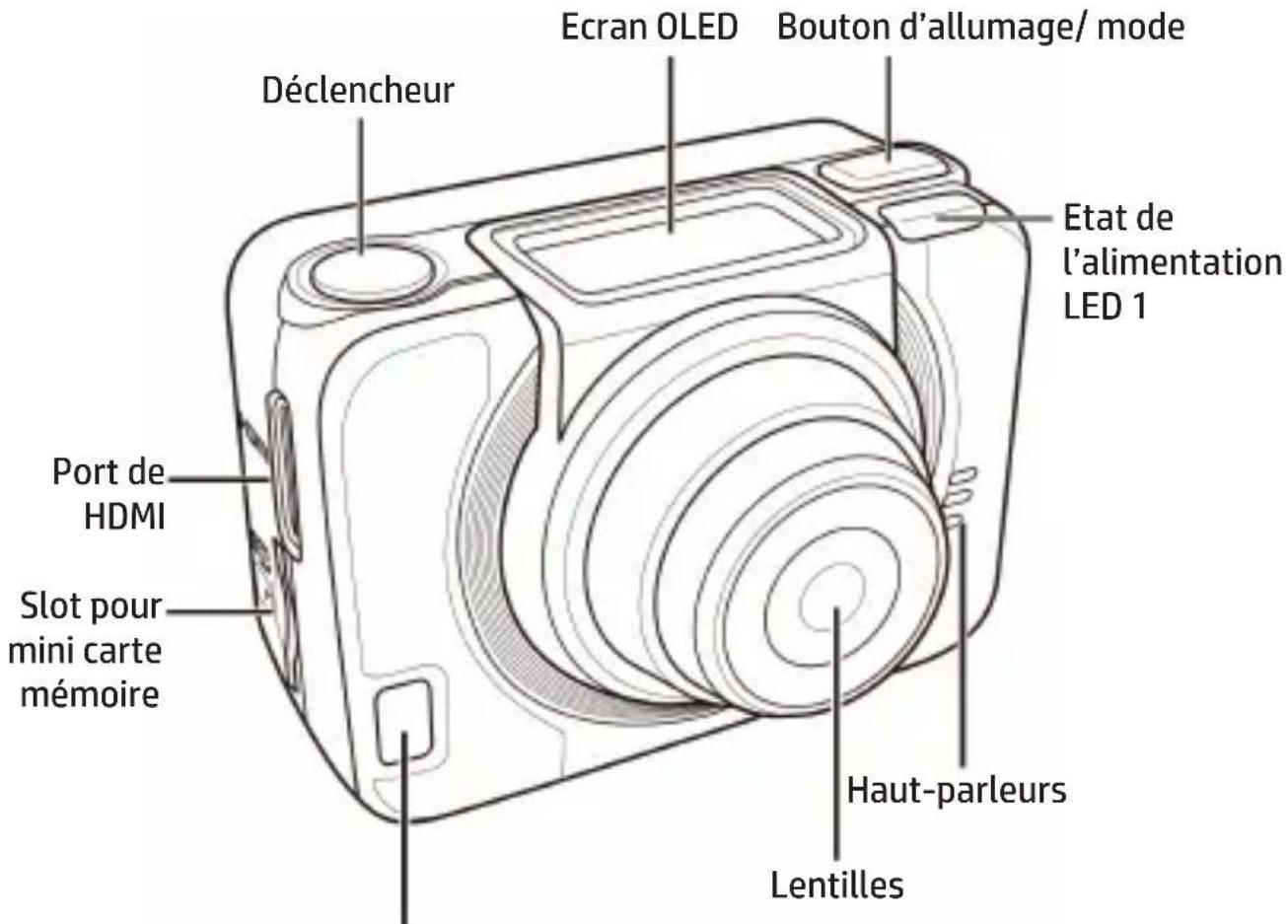 Ecran OLED Bouton d'allumage/ mode Déclencheur Etat de l'alimentation LED 1 Port de HDMI Slot pour mini carte mémoire Haut-parleurs Lentilles