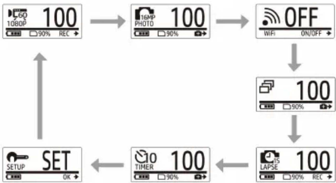 HP AC300w - Install microSD Card - 3