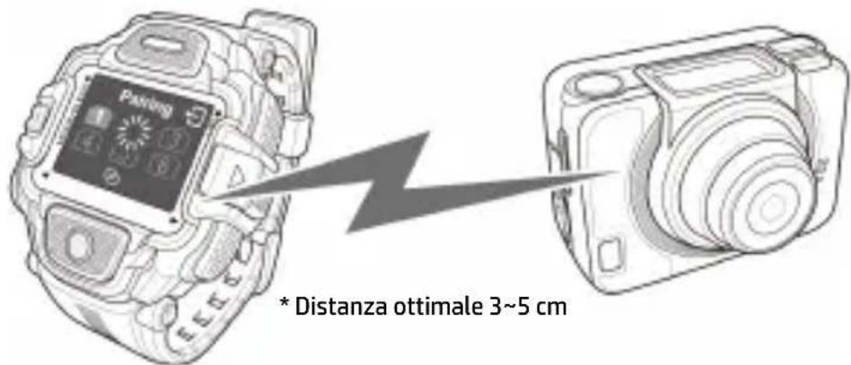 Paxing * Distanza ottimale 3~5 cm