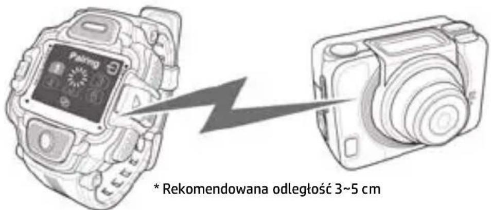 * Rekomendowana odległość 3~5 cm