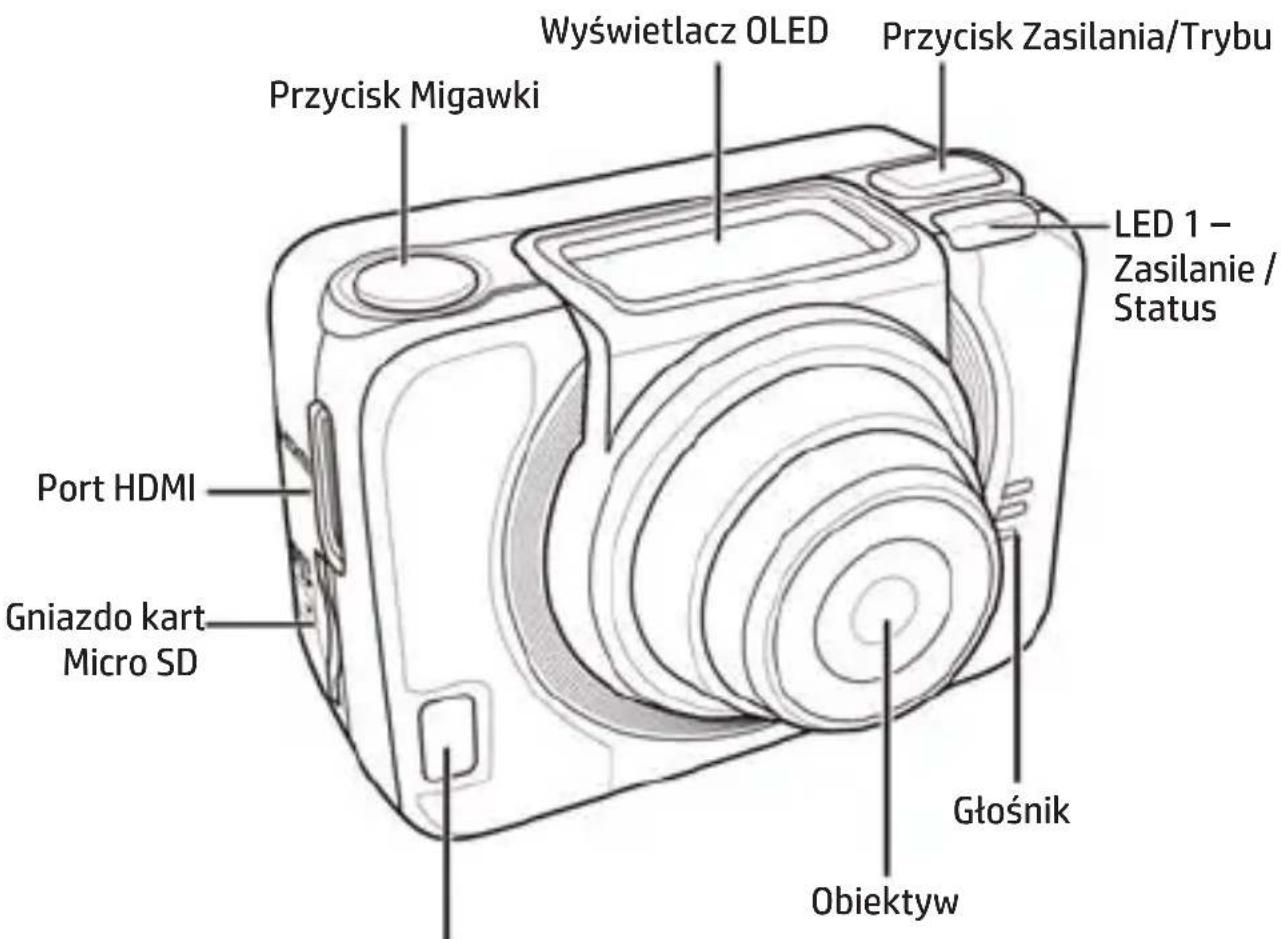 Wyświetlacz OLED Przycisk Migawki Przycisk Zasilania/Trybu LED 1 – Zasilanie / Status Port HDMI Gniazdo kart Micro SD Głośnik Obiektyw