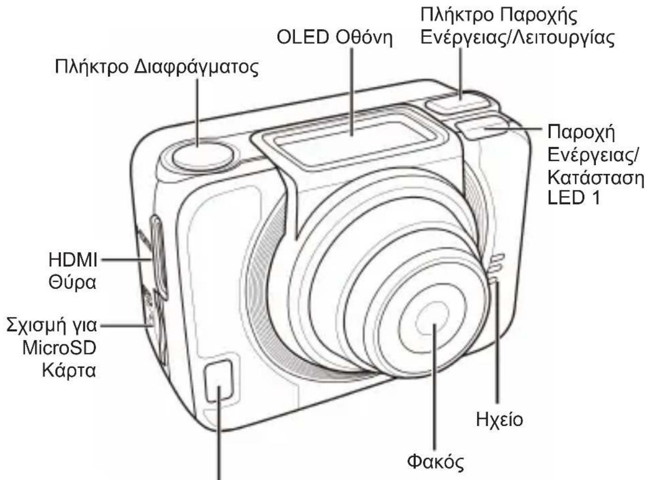 Πλήκτρο Διαφράγματος OLED Οθόνη Πλήκτρο Παροχής Ενέργειας/Λειτουργίας Παροχή Ενέργειας/ Κατάσταση LED 1 HDMI Θύρα Σχισμή για MicroSD Κάρτα Ηχείο Φακός