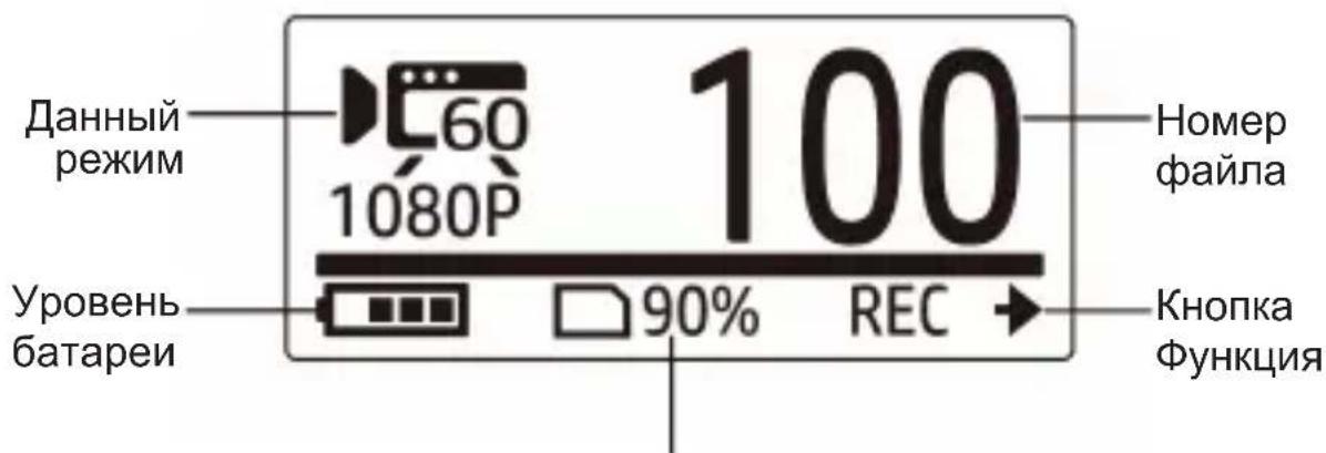 Данный режим 1080P 100 Номер файла Уровень батареи 90% REC Кнопка Функция