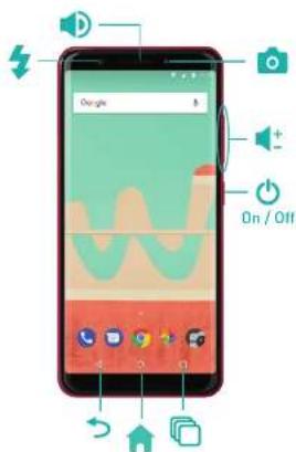 WIKO View Go - 2