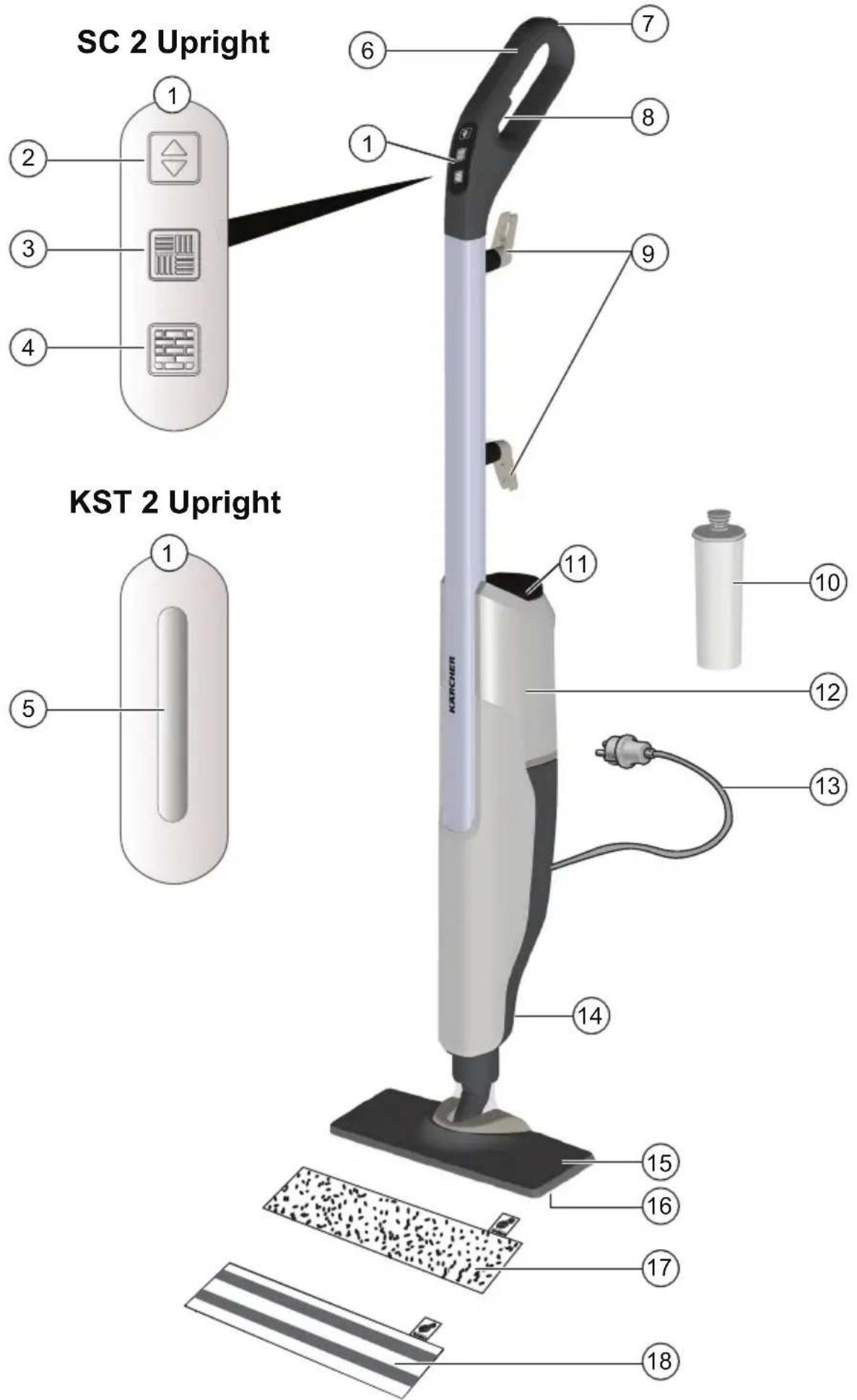SC 2 Upright KST 2 Upright