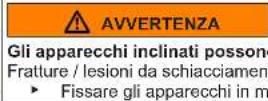 SIEMENS WM14UTK8GR - Sostituzione della luce del cestello - 4