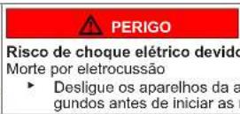 SIEMENS WM14UTK8GR - Estrutura dos avisos - 4