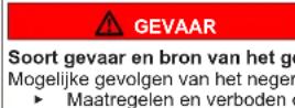 SIEMENS WM14UT09GR - Structuur van de waarschuwingen - 2