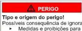 SIEMENS WM14XMH0EU - Estrutura dos avisos - 2