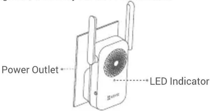 Power Outlet LED Indicator
