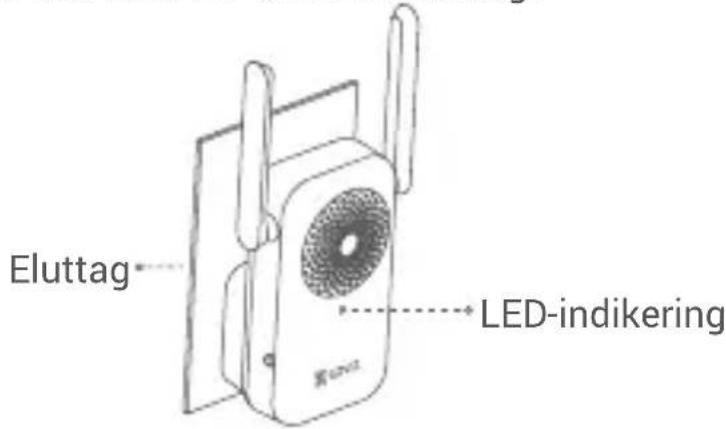 Eluttag LED-indikering