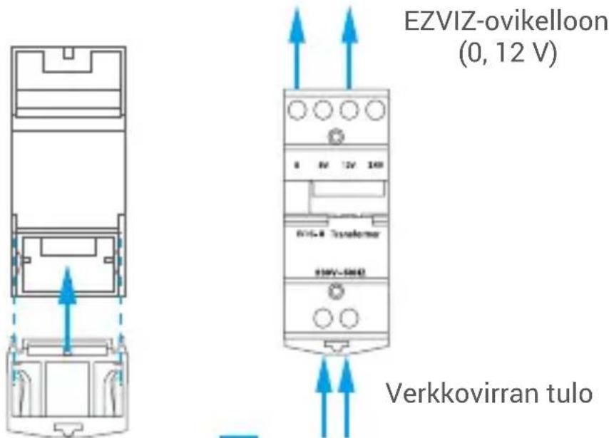 EZVIZ-ovikelloon (0, 12 V) Verkkovirran tulo