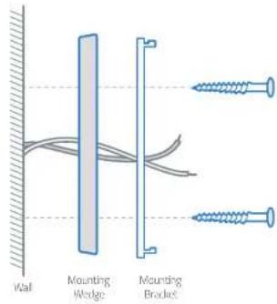 Wall Mounting Wledge Mounting Brock