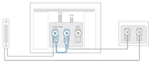 ELECTRIC DC