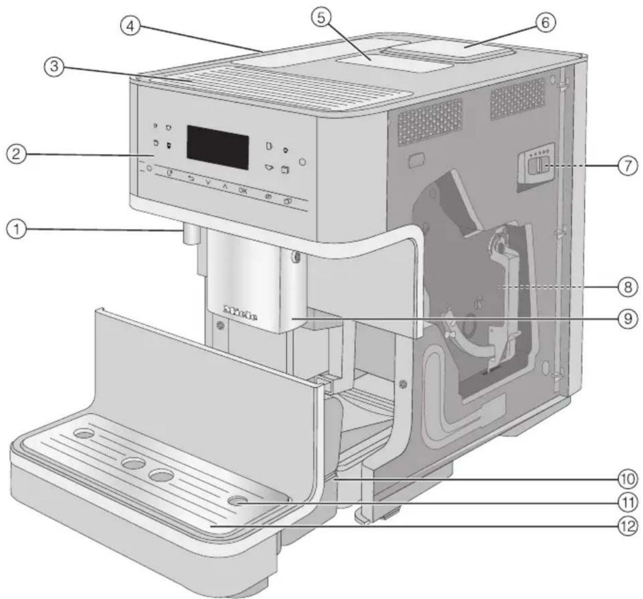 MIELE MilkPerfection CM 6560 - For maskiner med flader i rustfrit stål gælder: - 1