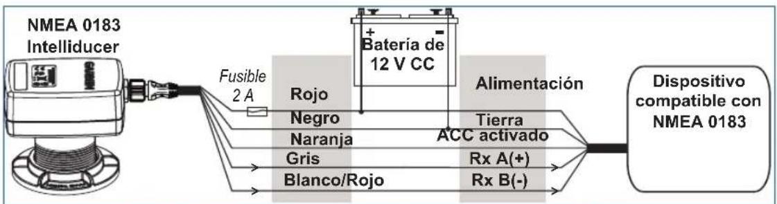 GARMIN NMEA 2000 - Paso 4 (NMEA 0183): conexión del Intelliducer a la alimentación y a un dispositivo compatible con NMEA 0183 - 2